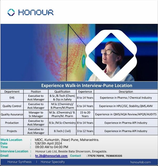 Honour Limited