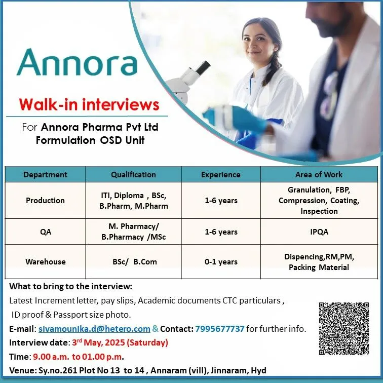 Annora Pharma