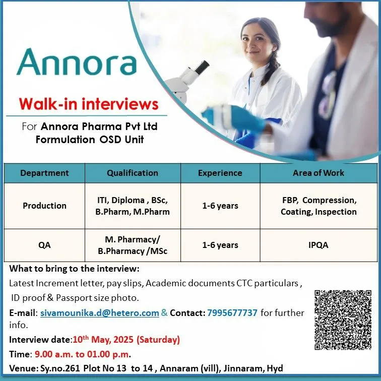 Annora Pharma