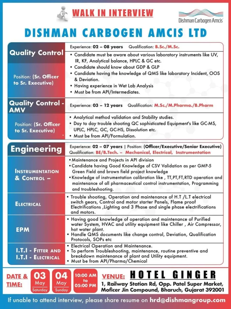 Dishman Carbogen Amcis Ltd