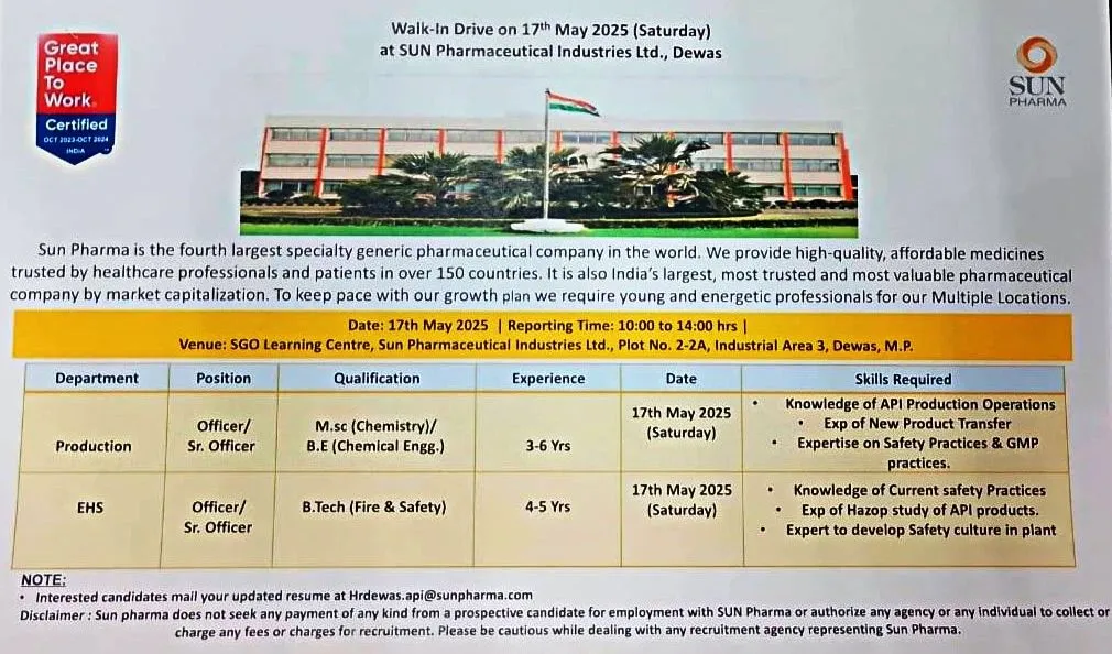 sunpharma