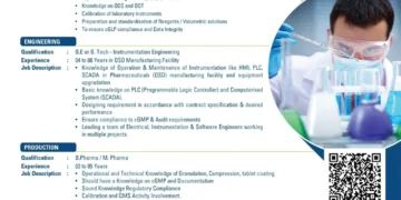 Medreich is Hiring! Join Our Walk-In Drive – Quality, Engineering & Production Roles |