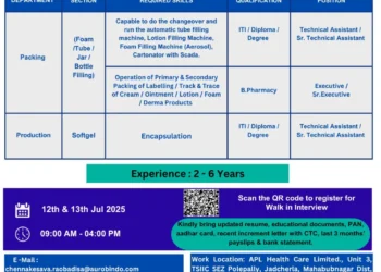 APL Healthcare Ltd. (Aurobindo) – Walk-In Interview for Packing & Softgel Production Roles!