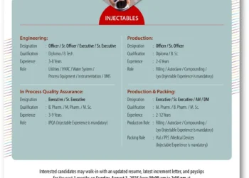 🔥 “Walk-In Interview in Visakhapatnam – Biological E. Ltd Hiring for Injectables (Production, QA, Engineering) | 3rd August 2025”