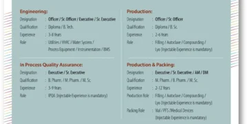 🔥 “Walk-In Interview in Visakhapatnam – Biological E. Ltd Hiring for Injectables (Production, QA, Engineering) | 3rd August 2025”