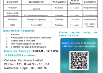 Cohance Lifesciences Walk-In Interview – 26th July 2025 at Nacharam Plant (API Division)