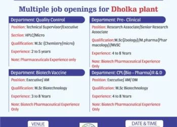 Career Opportunity at Cadila Pharma – Walk-In for QC, R&D, Biotech & More