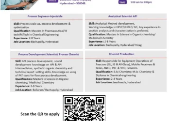 🔬 WE ARE HIRING | DR. REDDY’S – AURIGENE PHARMA📍 Walk-in Drive at Miyapur, Hyderabad