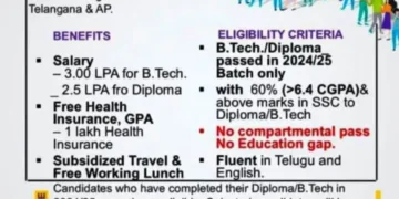 Kickstart Your Pharma Career with Dr. Reddy’s – Walk-In for 2024/25 Graduates!