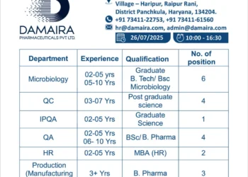 💊 Damaira Pharmaceuticals Walk-In Interview – 26th July 2025 | Haripur, Raipur Rani, Haryana
