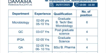 💊 Damaira Pharmaceuticals Walk-In Interview – 26th July 2025 | Haripur, Raipur Rani, Haryana
