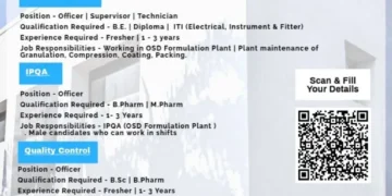 IPCA Laboratories Walk-In Drive – Daman | 13th July 2025