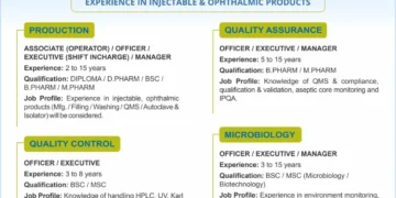 Indoco Remedies Ltd. – Walk-In Interview for Multiple Pharma Roles | 27th July 2025