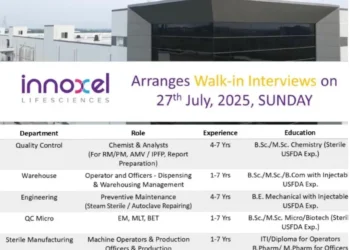 InnoXcel Lifesciences Announces Walk-In Interviews on 27th July 2025