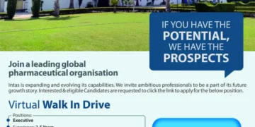 Intas Pharmaceuticals – Virtual / Online Interviews on 5th July’ 2025