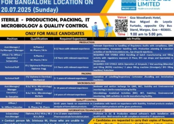 “Micro Labs Walk-In at Goa on 20th July – Hiring for Bangalore | High Paying Pharma Jobs in Production, QC, Microbiology & IT!”