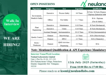 Neuland Laboratories – Walk-In Interview on 12th July 2025