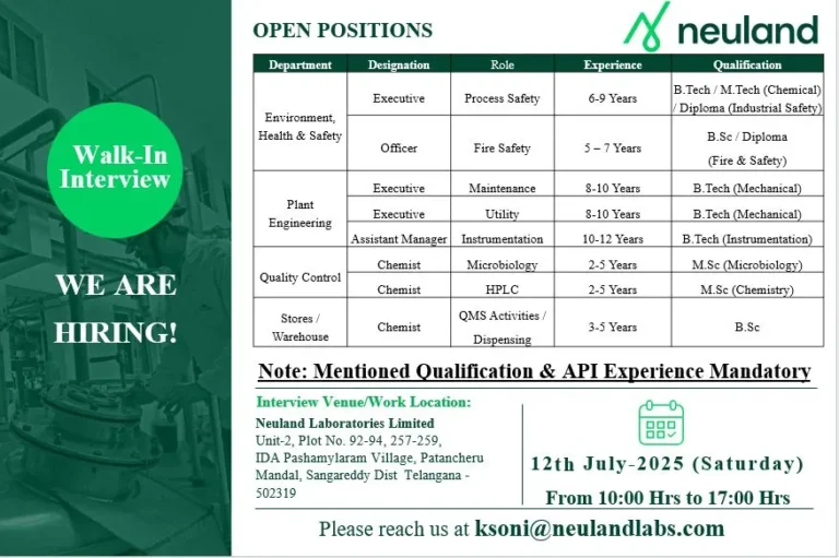 Neuland Laboratories – Walk-In Interview on 12th July 2025