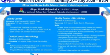 Pfizer Healthcare India Pvt. Ltd. – Walk-In Drive in Visakhapatnam | 27th July 2025