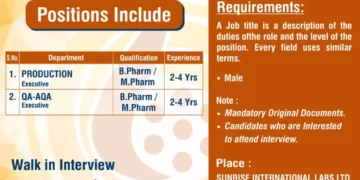 Walk-in Interviews – Hyderabad | 19th July 2025 (Saturday)