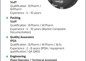 Pharma Career Opportunity: Zydus Lifesciences Walk-In on 3rd August 2025