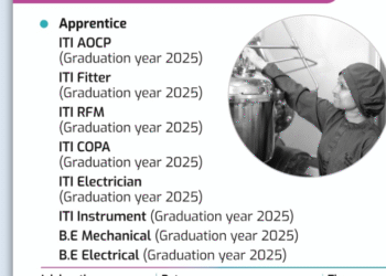 🌟 Walk-In Interview at Zydus Lifesciences Limited🌟