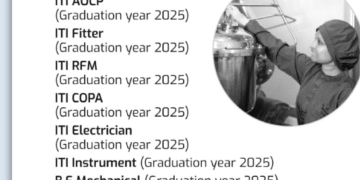 🌟 Walk-In Interview at Zydus Lifesciences Limited🌟
