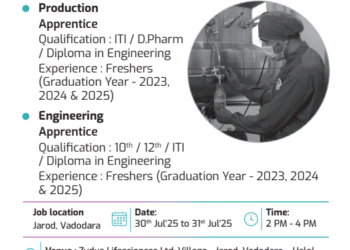 Walk-In Opportunity for Freshers at Zydus – 30th & 31st July 2025