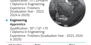 Walk-In Opportunity for Freshers at Zydus – 30th & 31st July 2025