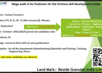 Mega Walk-in Drive for Freshers at Virchow Biotech Pvt Ltd