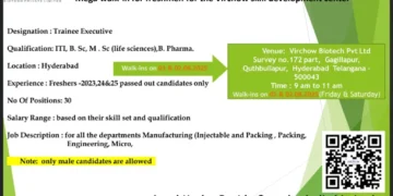 Mega Walk-in Drive for Freshers at Virchow Biotech Pvt Ltd