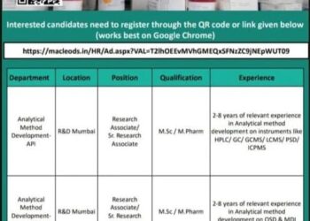 Macleods Walk-In Drive – Hiring for R&D Analytical Method Development in Navi Mumbai!