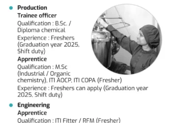 ZYDUS – Walk-In Interview for FRESHERS on 23rd July, 2025