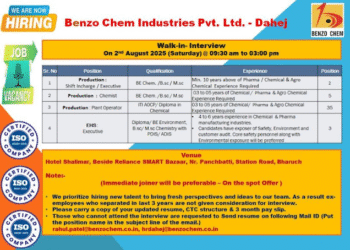 Now Hiring at Benzo Chem Industries Pvt. Ltd. – Walk-In Interview on 2nd August 2025!