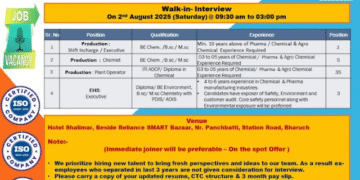 Now Hiring at Benzo Chem Industries Pvt. Ltd. – Walk-In Interview on 2nd August 2025!