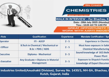 Aarti Industries Walk-In Interview – 28th July 2025