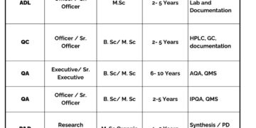 Oneiro Lifecare & Exemed Pharmaceuticals – Walk-In Interview on 31st August 2025