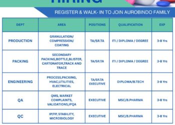 Aurobindo Pharma – Walk-In Drive | 6th September 2025