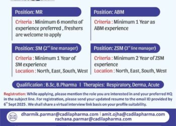 Cadila Pharmaceuticals – Virtual Drive on 8th & 9th September 2025