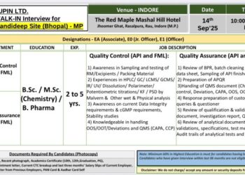 Lupin Ltd. – Walk-In Interview on 14th September 2025