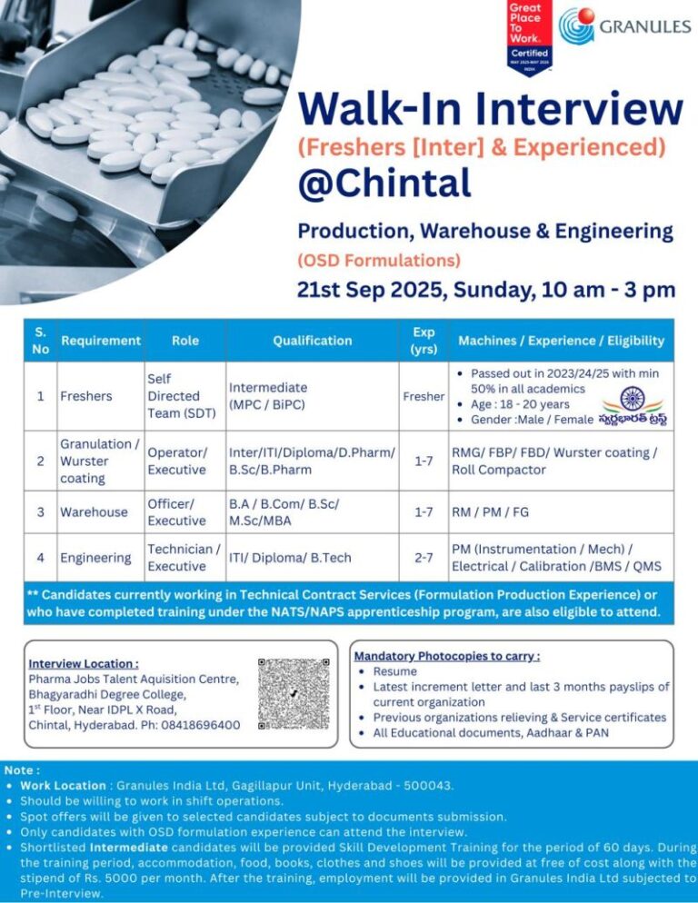Granules India Ltd – Walk-In Interview for Freshers & Experienced on 21st September 2025