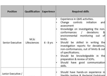 Anthea Pharma Hiring: Walk-In Interview on 27th September 2025