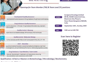 Dr. Reddy’s Biologics – Walk-In Drive for Team Member & Team Lead Positions (14th September 2025)