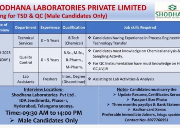 Shodhana Laboratories Pvt Ltd – Walk-In Interview on 21st September 2025