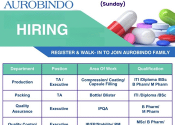 Aurobindo Pharma Ltd – Walk-In Interviews for Production, QA, QC & Packing Departments on 2nd November 2025