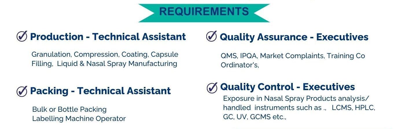 APL Healthcare Ltd is conducting a walk-in interview for multiple job openings on 12th October 2025