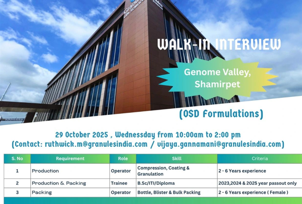 Granules Life Sciences – Walk-In Interview for Freshers & Experienced on 29 October 2025