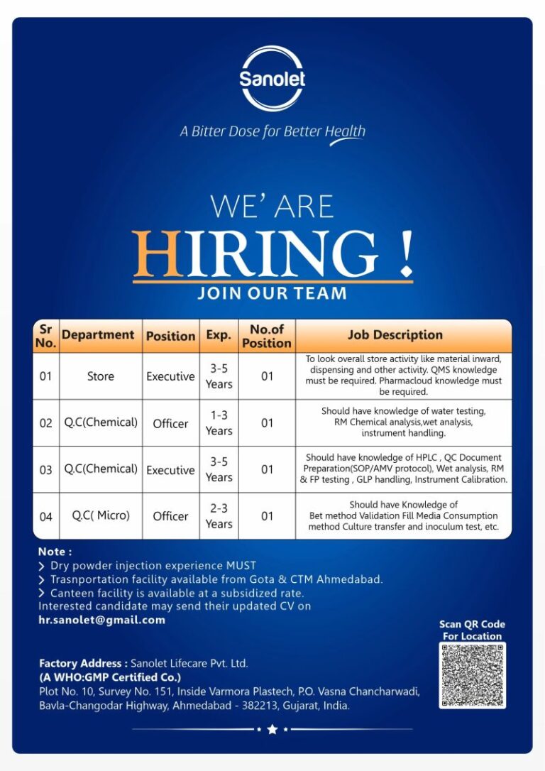 Sanolet Lifecare Pvt. Ltd. – Job Openings at Ahmedabad