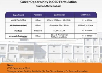 Career Opportunities at Sunrise Remedies Pvt. Ltd. – Ahmedabad Unit