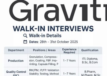 Graviti Pharmaceuticals Pvt. Ltd – Walk-In Interviews from 28th to 31st October 2025